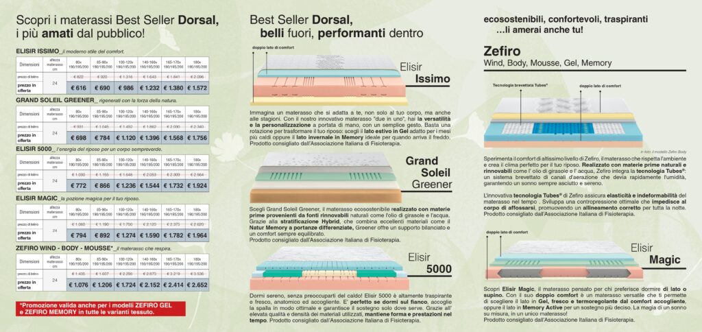 Promo Best Seller Dorsal 2025 - volantino